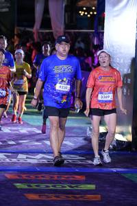 BIB: 4230, 3369
                            <button type="button" onclick="openModal(26225485)" class="btn btn-primary btn-sm float-right btn-popup" data-toggle="modal" data-target=".modal-high-quality">
                        <i class="fas fa-shopping-cart"></i> Add to Cart
                    </button>
                                            <button type="button" onclick="isThisMe(26225485, true)" class="btn btn-success btn-sm float-right btn-popup btn-isme hidden" data-toggle="tooltip" data-placement="bottom" title="นี่คือรูปของคุณใช่ไหม คลิกที่นี่เพื่อเอาเข้าอัลบั้ม">
                        <i class="fas fa-plus"></i> Add to album
                    </button>
                    <button type="button" onclick="isThisMe(26225485, false)" class="btn btn-warning btn-sm float-right btn-popup btn-isnotme hidden">
                        <i class="fas fa-ban"></i> Remove from album
                    </button>